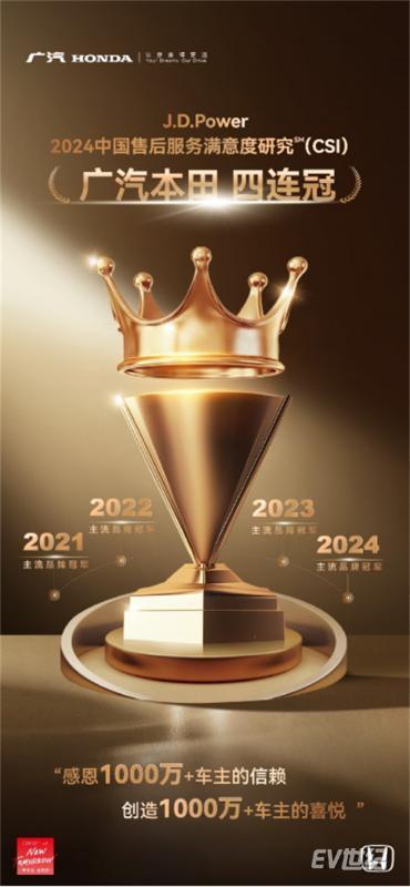 广汽本田连续四年蝉联J.D. Power中国售后服务满意度研究冠军，刷新行业纪录