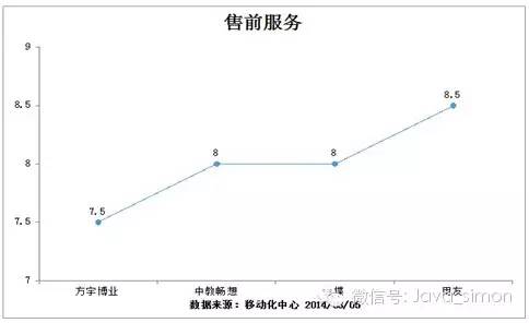 畅享系列在教育行业中的应用_畅享系列在教育行业中的应用_畅享系列在教育行业中的应用