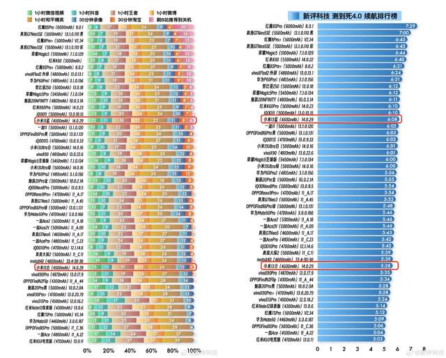 小米用户改善计划是什么_小米手机用户需求分析_小米手机的用户口碑为何持续提升？