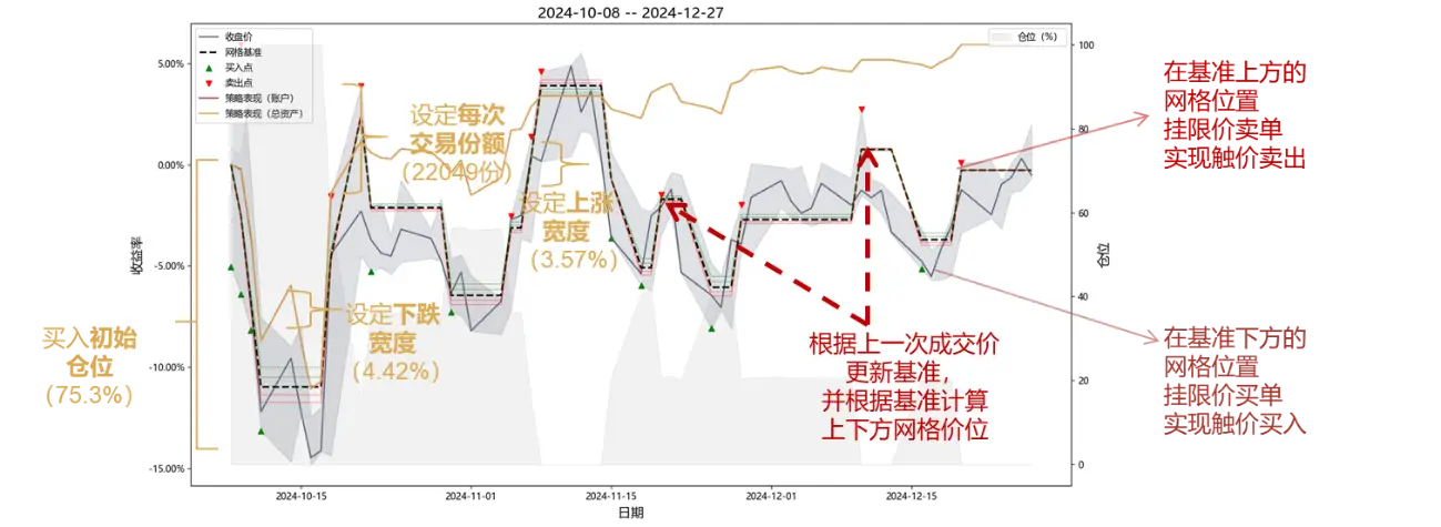 管理学怎样通过决策_如何通过欧意交易所APP获取市场研究报告 | 商业决策的基础_群决策信息分析及集结模型研究