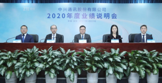 中兴通讯2020年度业绩说明会：战略规划与市场拓展深度解析