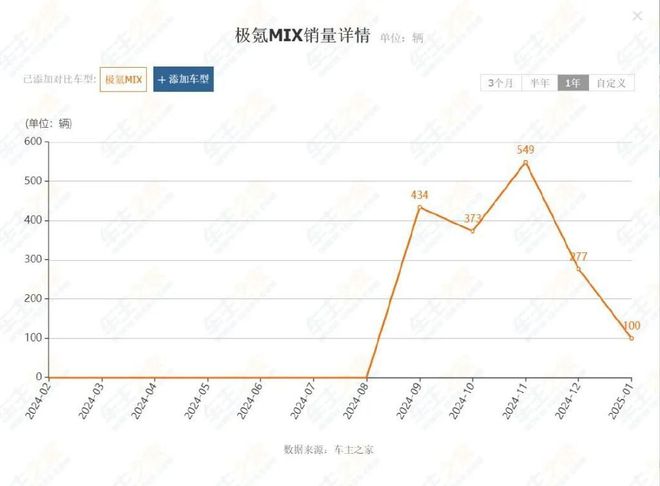沃尔沃竞争对手分析_沃尔沃竞品分析_沃尔沃与竞争对手的市场对比：谁更出色？