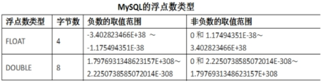 数字货币以数学原理为基础_什么叫货币数字_选择数字货币时的重要数据来源