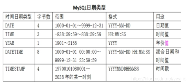 什么叫货币数字_选择数字货币时的重要数据来源_数字货币以数学原理为基础