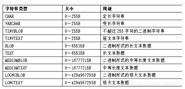 什么叫货币数字_数字货币以数学原理为基础_选择数字货币时的重要数据来源