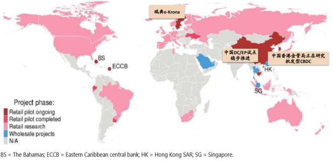 数字货币在国有央行（CBDC）中的应用与挑战：未来货币政策的变革_央行数字货币理论和实践探索_央行数字货币的机遇与挑战