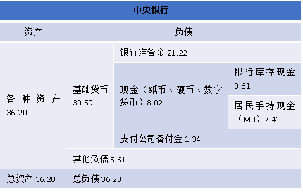 数字货币的匿名信是什么意思_如何利用数字货币实现匿名交易_匿名货币数字交易利用实现什么