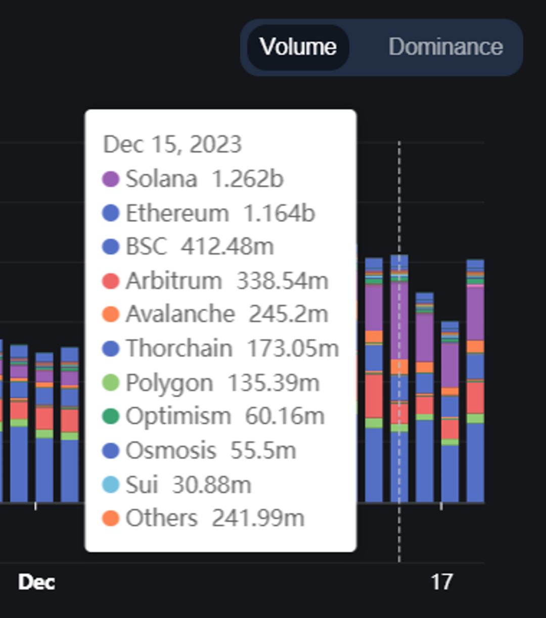 交易引擎策略_去中心化交易所（DEX）的崛起：未来交易的创新模式与挑战_崛起从交易寿命开始