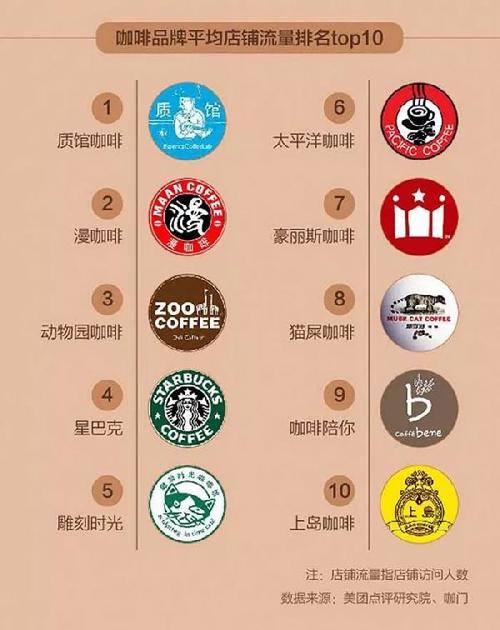 交易引擎策略_去中心化交易所（DEX）的崛起：未来交易的创新模式与挑战_崛起从交易寿命开始