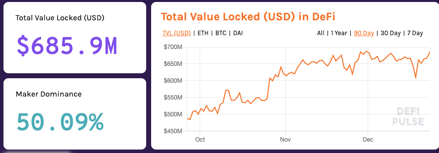 资产优化是什么意思_USDT在资产优化中的优势分析_资产优化师是做什么的