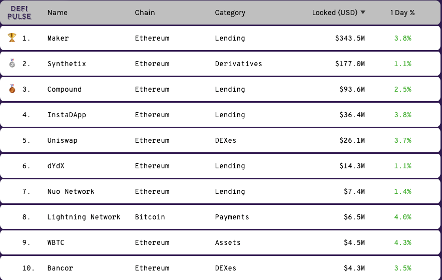 资产优化师是做什么的_USDT在资产优化中的优势分析_资产优化是什么意思