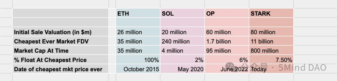 流动资产的策略_流动性资产投资策略_USDT如何提高资产流动性的市场策略