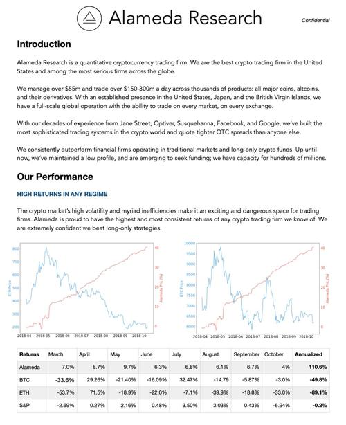 提升资产流动性的对策_流动性资产投资策略_USDT如何提高资产流动性的市场策略