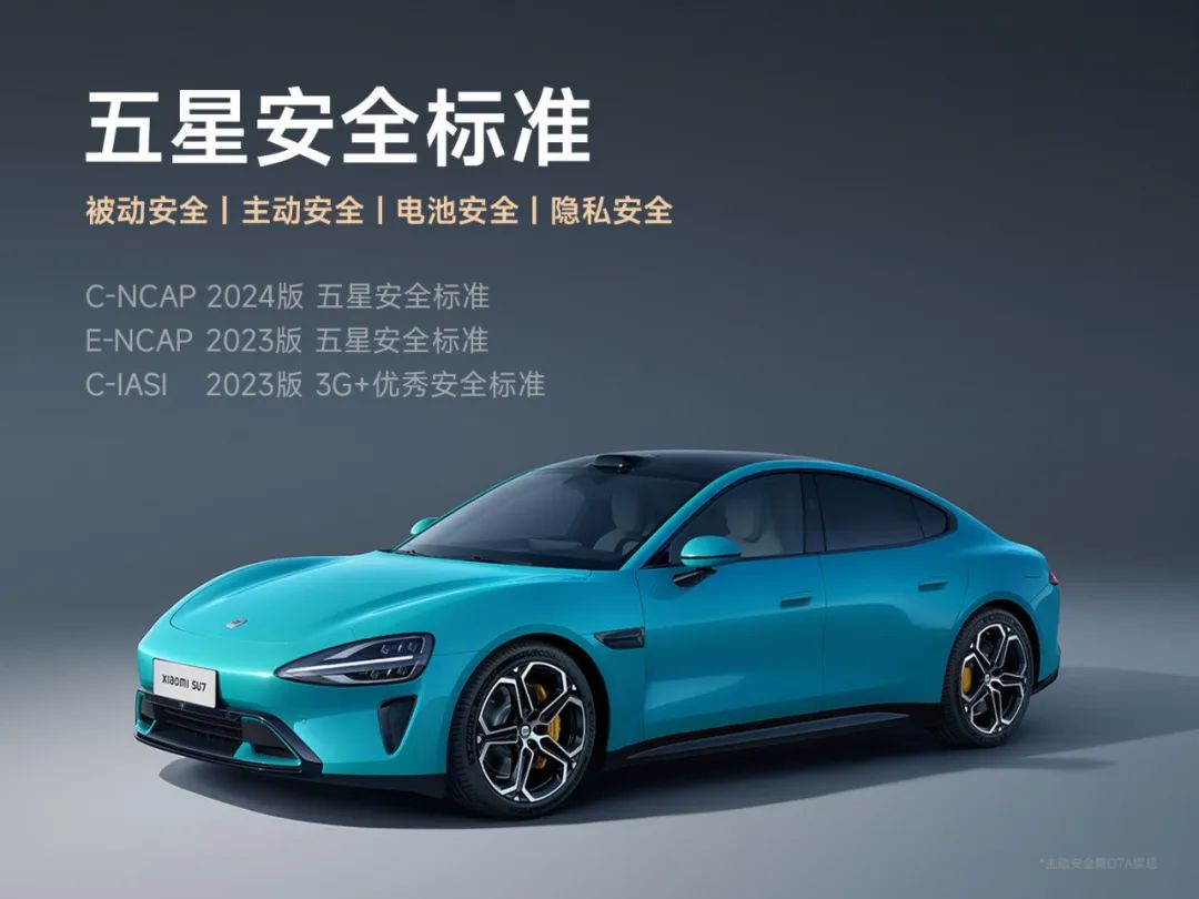 小米汽车的最新研发成果与质量提升_小米造车成功率_小米研究汽车