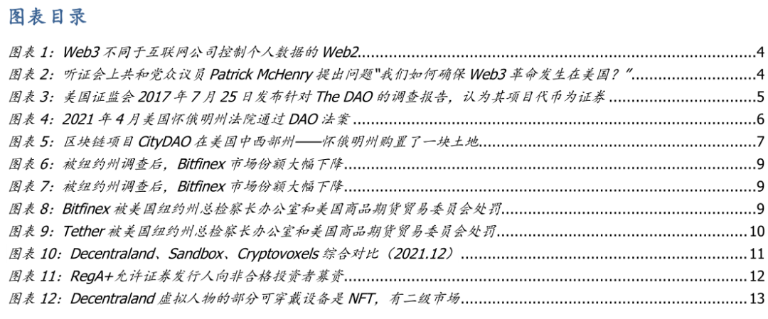 数字资产管理中的USDT角色剖析_资产流动性管理_数字资产与媒体管理就业方向