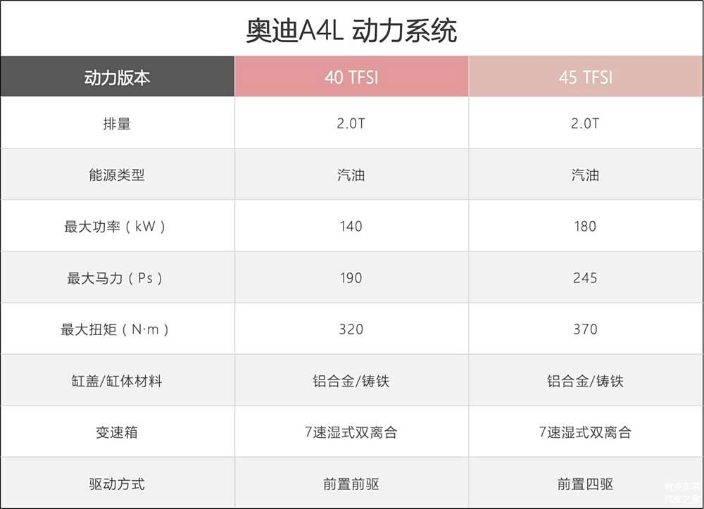 沃尔沃与竞争对手的市场对比：谁更出色？_沃尔沃竞争优势_沃尔沃竞争对手分析