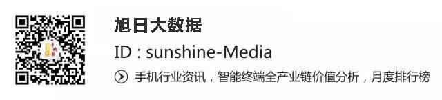 华为配件全面功能支持手机吗_华为的配件_华为配件对手机全面功能的支持