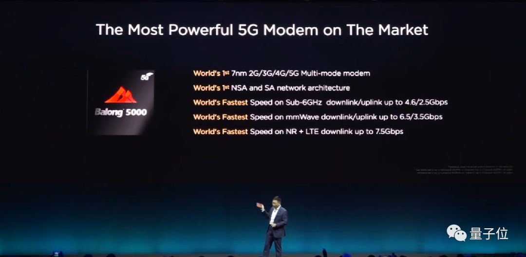 华为手机实用配件_华为配件对手机全面功能的支持_华为的配件