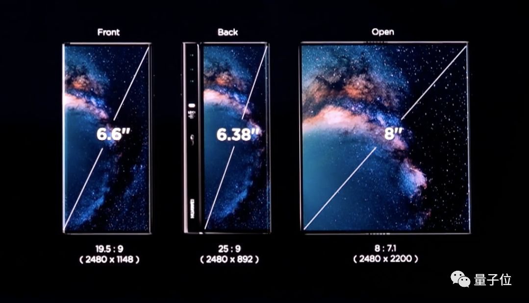 华为手机实用配件_华为的配件_华为配件对手机全面功能的支持