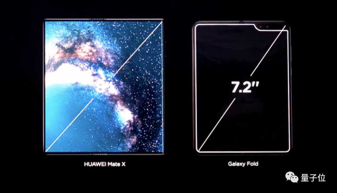 华为手机实用配件_华为的配件_华为配件对手机全面功能的支持