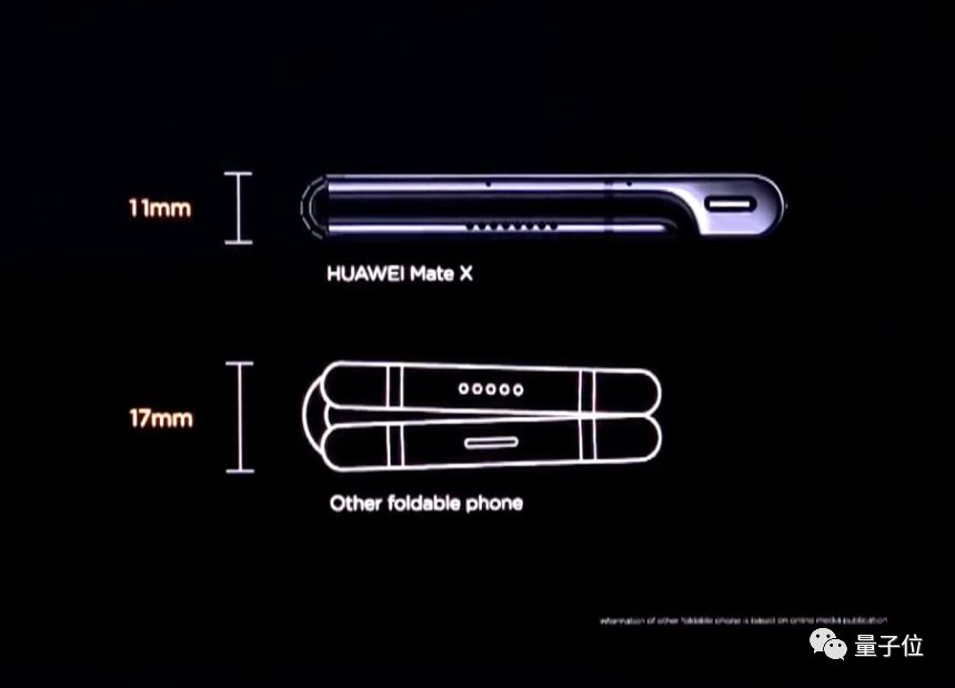 华为配件对手机全面功能的支持_华为手机实用配件_华为的配件