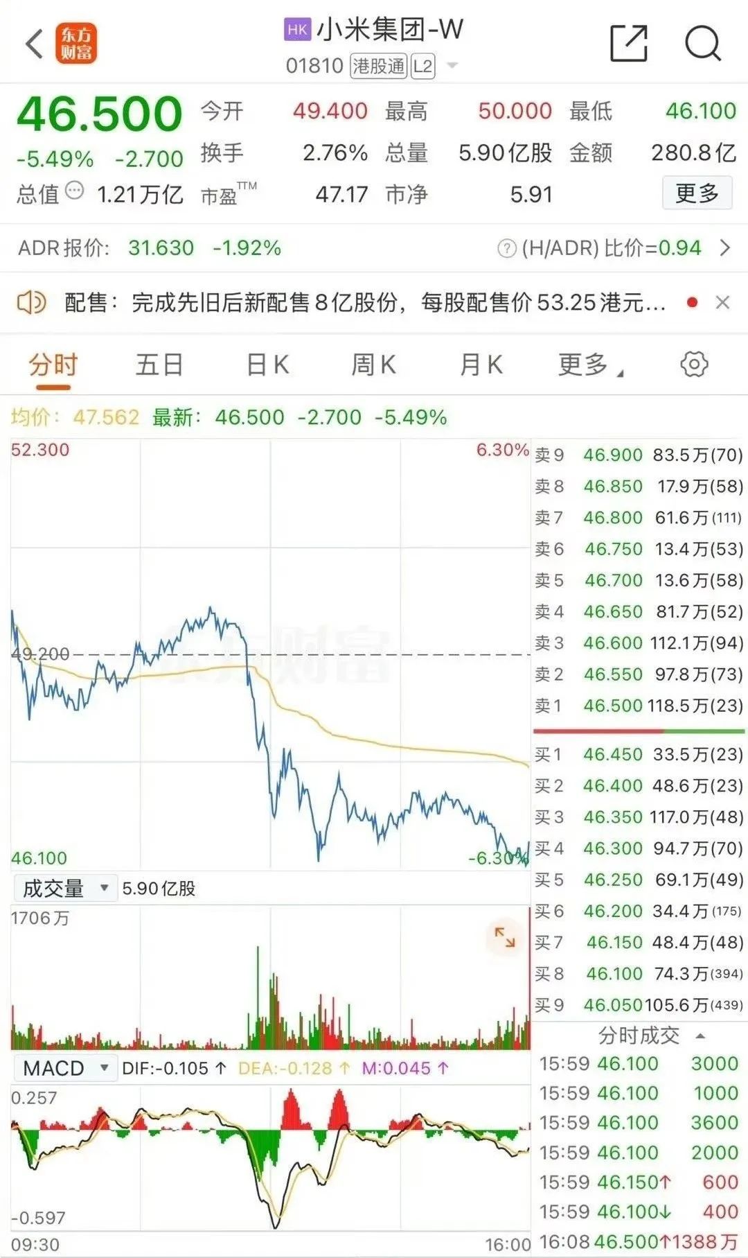 雷军团队组建过程_雷军是如何打造团队的_雷军的领导风格与团队建设