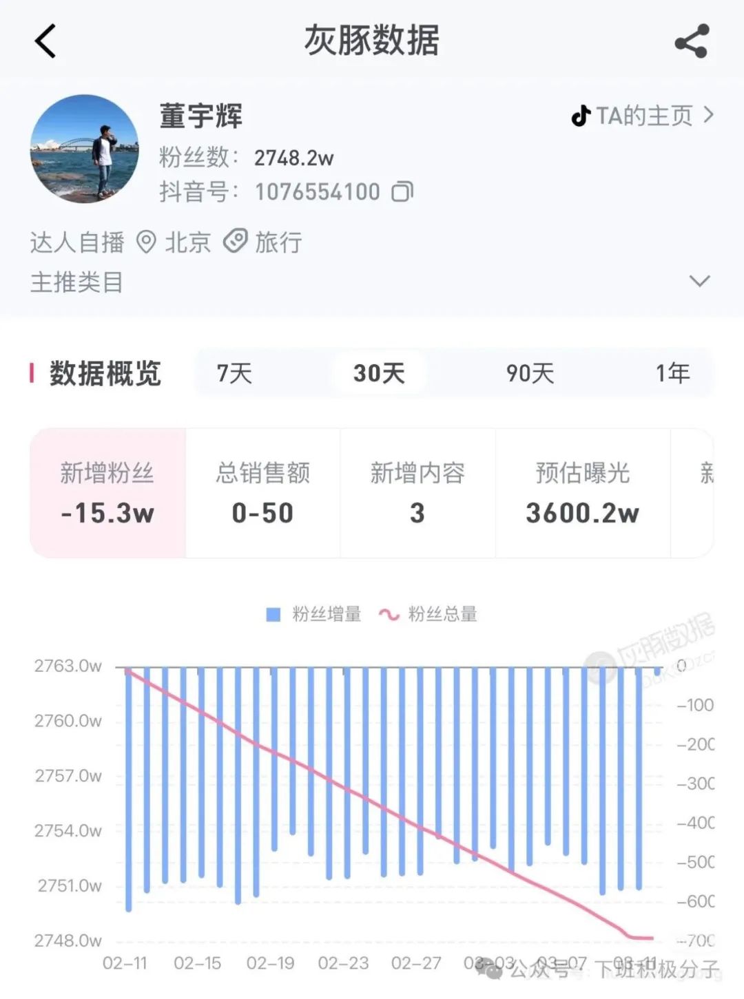 雷军团队组建过程_雷军的领导风格与团队建设_雷军是如何打造团队的