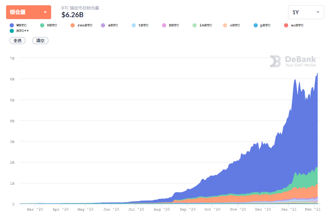 如何通过USDT实现快速资产流动？_流动资产怎么找_流动资产如何入账