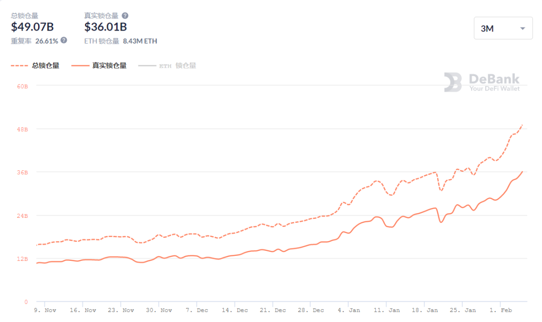 如何通过USDT实现快速资产流动？_流动资产怎么找_流动资产如何入账