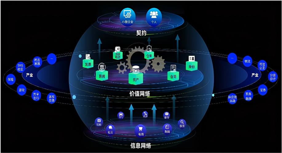 如何通过USDT实现快速资产流动？_流动资产如何入账_流动资产怎么找