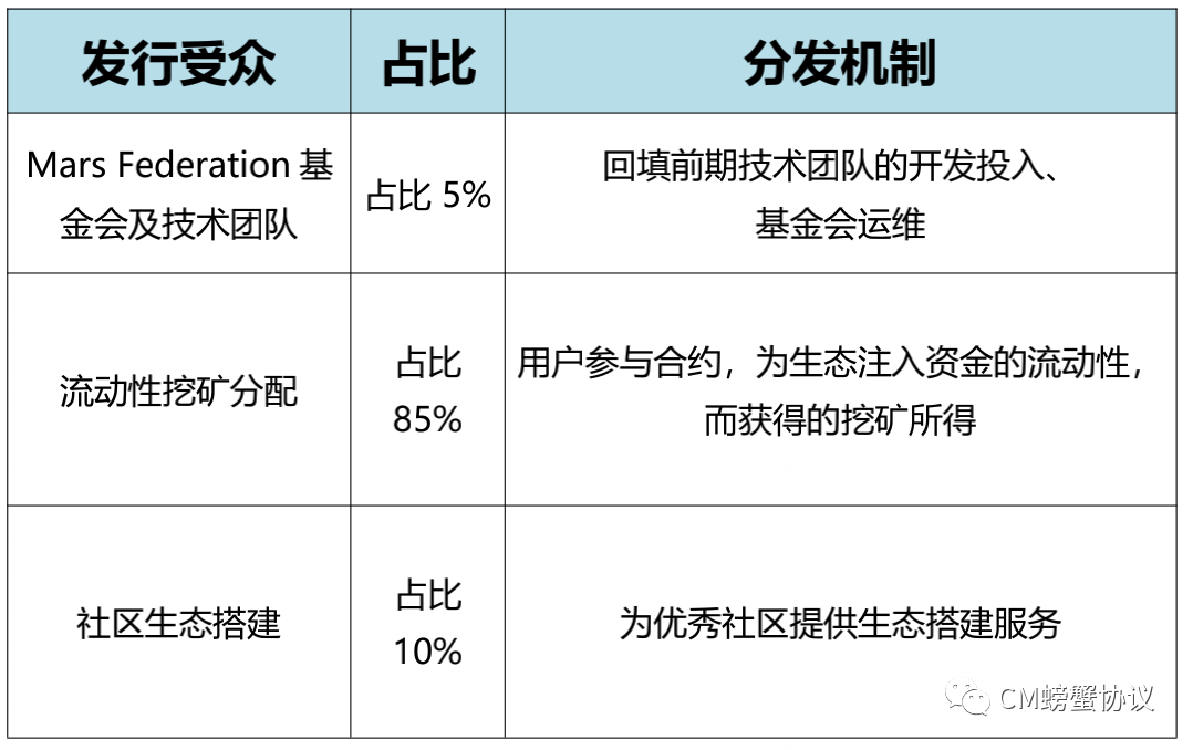 流动资金怎么赚钱_如何通过USDT实现快速资产流动？_流动资金从哪里获得