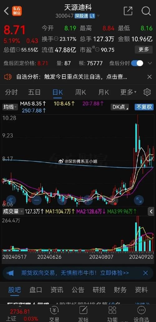 流动资金从哪里获得_如何通过USDT实现快速资产流动？_流动资金怎么赚钱