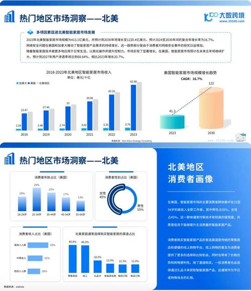 小米打造智能家庭_小米全套智能家居方案_参与小米全屋智能化时代的家庭生活