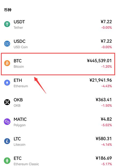10个可靠的USDT交易软件推荐：易欧交易所、人人交易平台等