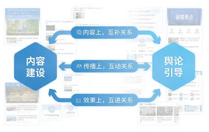 央行数字货币新闻_如何通过新闻和舆论选择数字货币_数字货币新闻在哪里看