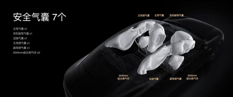 汽车制动系制动效能的评价指标_小米进入汽车_小米汽车SU7 Max的制动表现：如何确保安全？