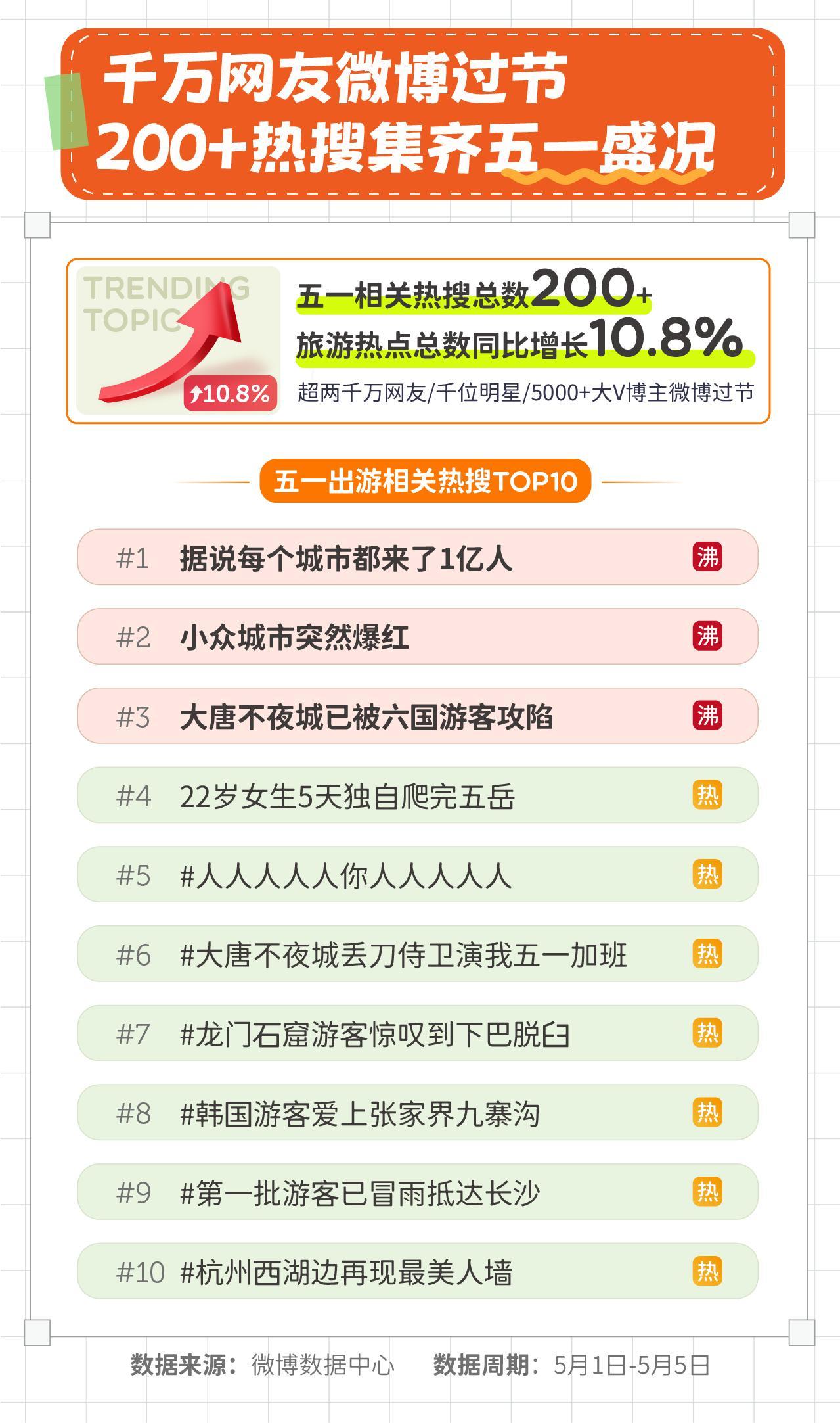 薛之谦的微博互动新玩法，引发网友热议_薛之谦玩游戏的视频_薛之谦微博回应