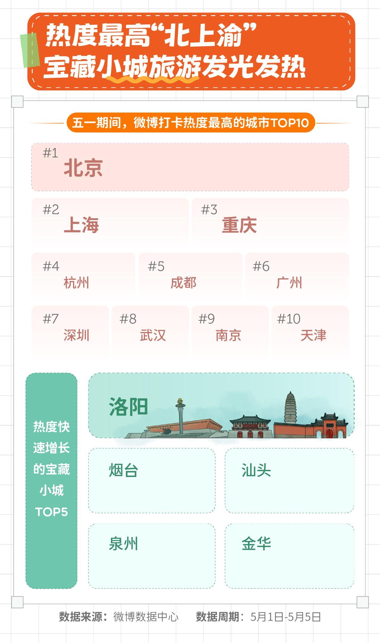 薛之谦玩游戏的视频_薛之谦的微博互动新玩法，引发网友热议_薛之谦微博回应