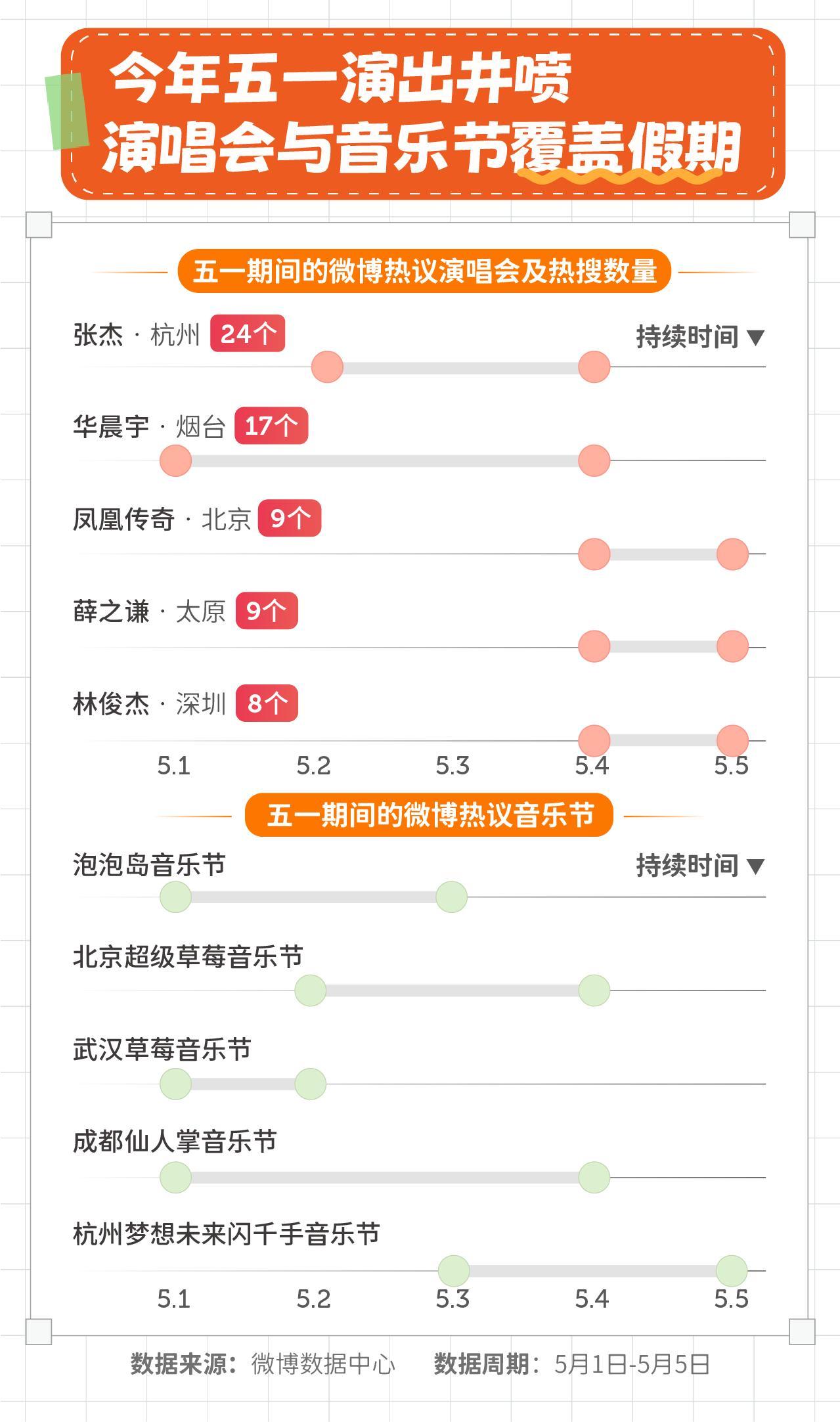 薛之谦玩游戏的视频_薛之谦的微博互动新玩法，引发网友热议_薛之谦微博回应
