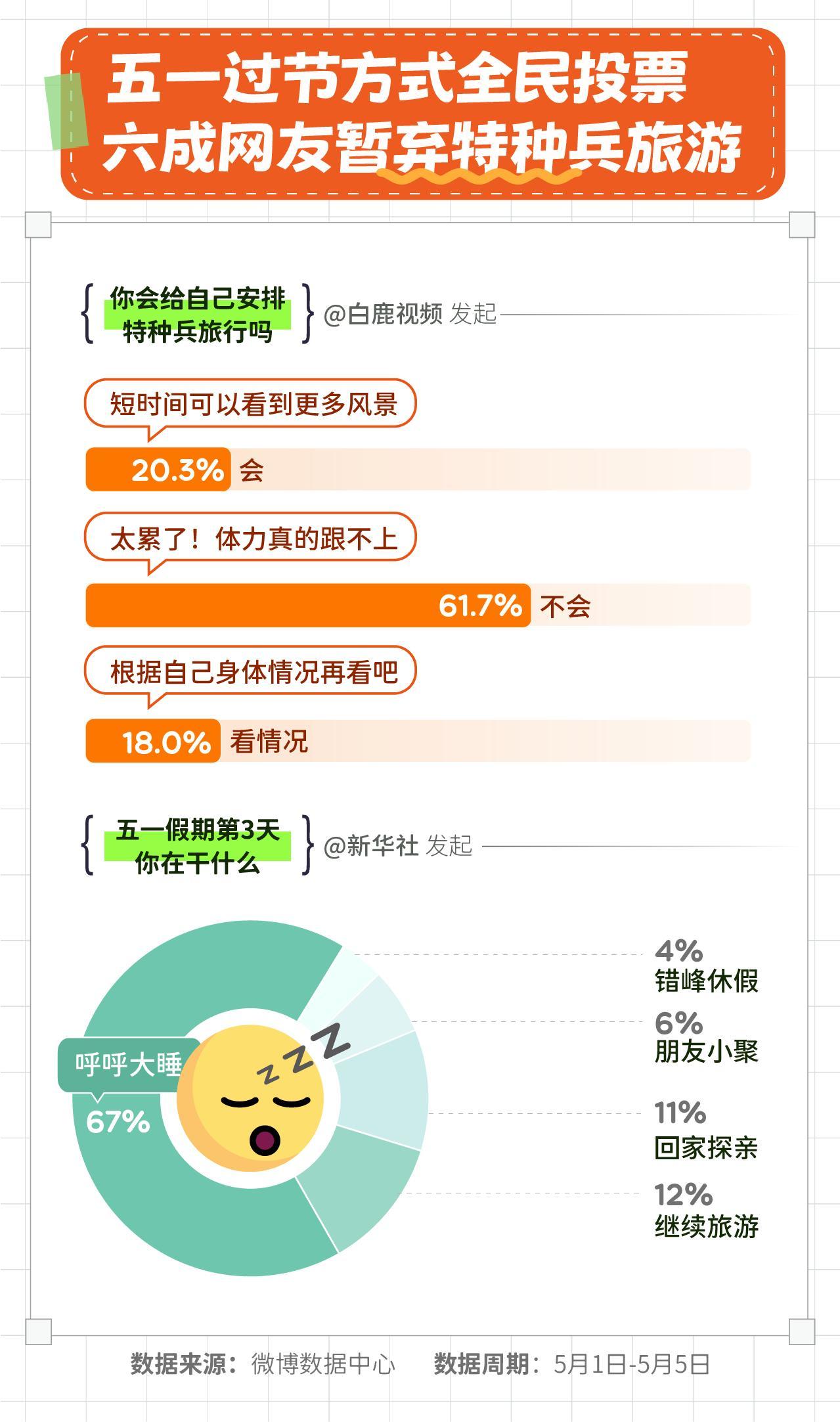薛之谦玩游戏的视频_薛之谦微博回应_薛之谦的微博互动新玩法，引发网友热议