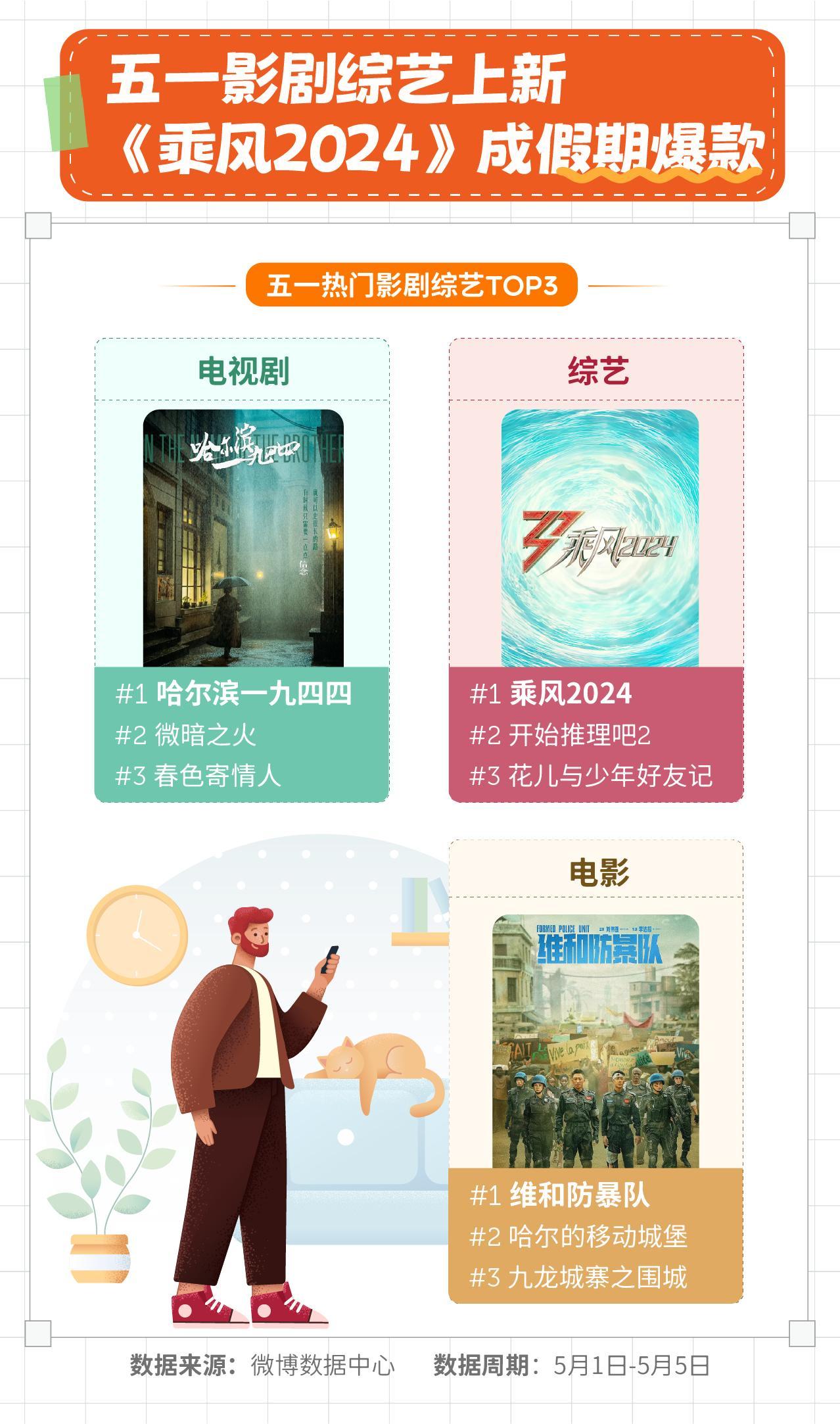 薛之谦玩游戏的视频_薛之谦微博回应_薛之谦的微博互动新玩法，引发网友热议