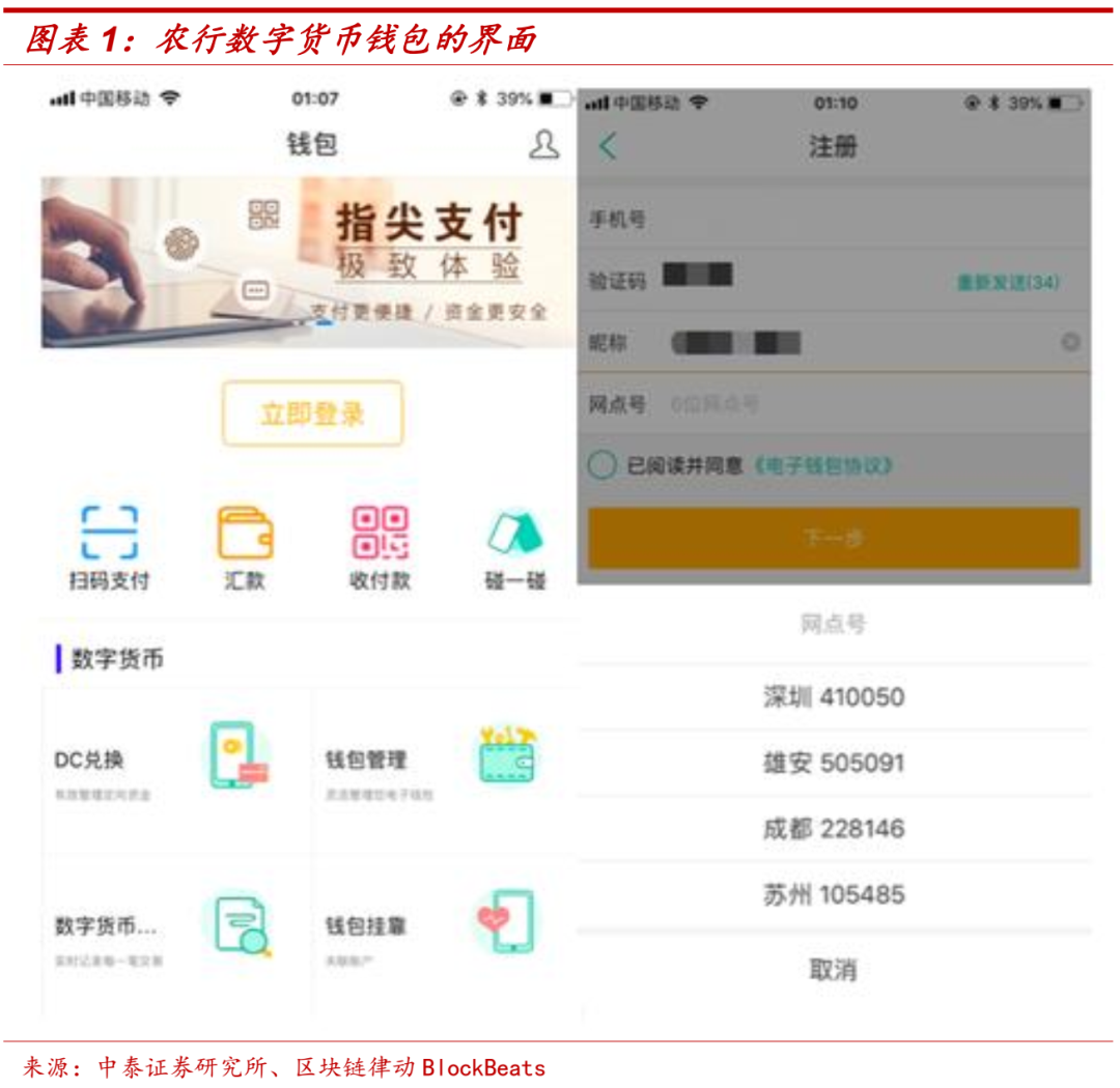 央行数字货币：与数字钱包类似，推广面临一定难度