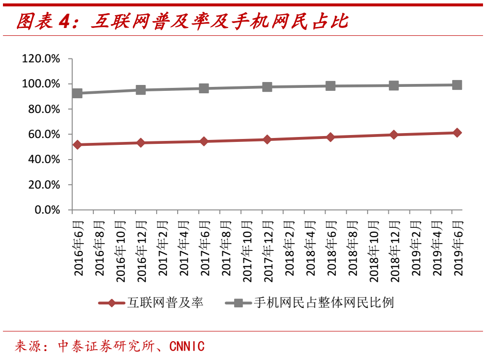 数字货币账户体系_数字货币的用户体验管理_货币数字体验管理用户是什么