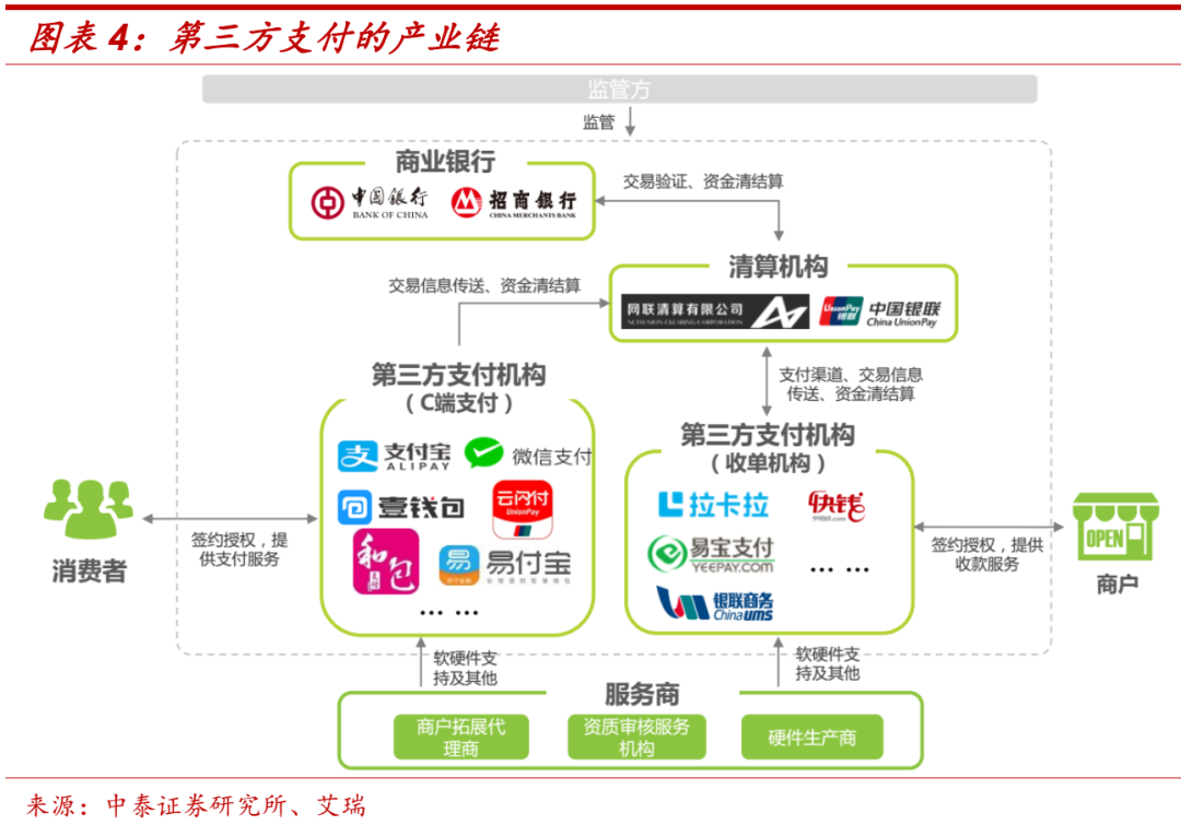 数字货币的用户体验管理_货币数字体验管理用户是什么_数字货币账户体系