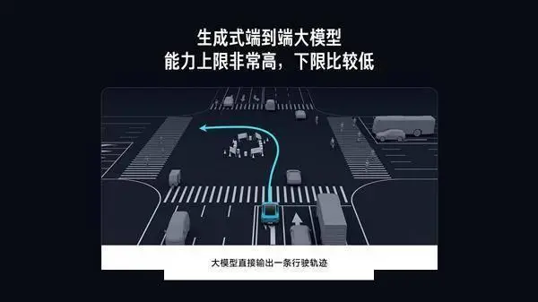 小米汽车Hyper Autonomous Driving系统引入端到端大模型技术，智能驾驶体验即将革新