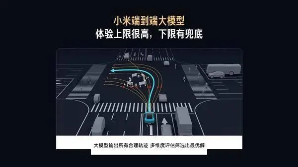 小米汽车的智能刹车系统与行车安全_小米智能汽车_小米车辆