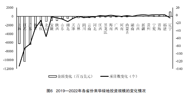 数字货币在响应气候变化中的作用：从项目投资到企业转型的全面分析_货币形势_气候变化货币政策