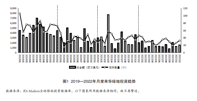 数字货币在响应气候变化中的作用：从项目投资到企业转型的全面分析_货币形势_气候变化货币政策