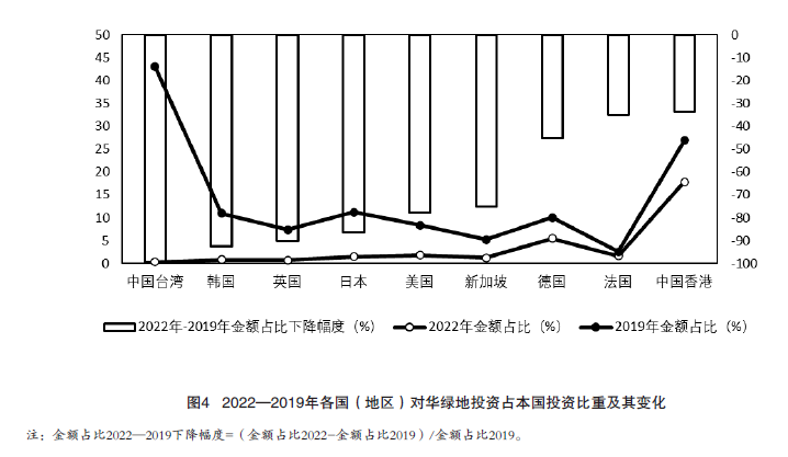 气候变化货币政策_货币形势_数字货币在响应气候变化中的作用：从项目投资到企业转型的全面分析