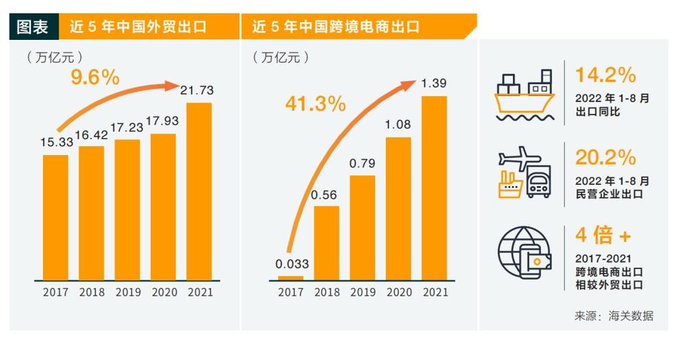 气候变化货币政策_货币形势_数字货币在响应气候变化中的作用：从项目投资到企业转型的全面分析